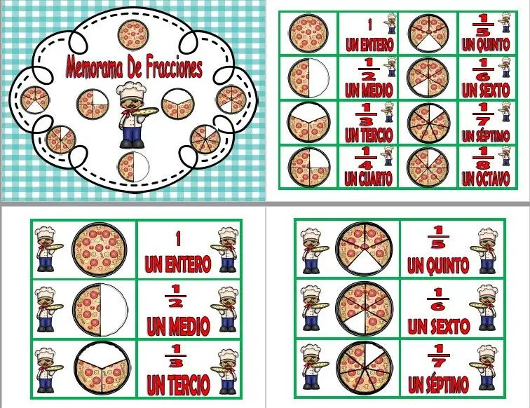 pizza dividida en fracciones - Cómo se reparten 3 pizzas entre 4 niños