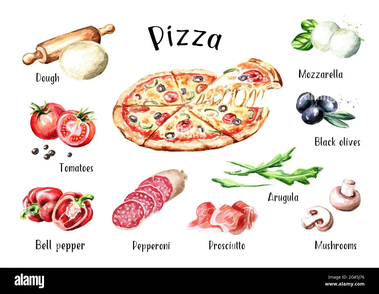 ingredientes pizza - Cuál es la pizza clasica