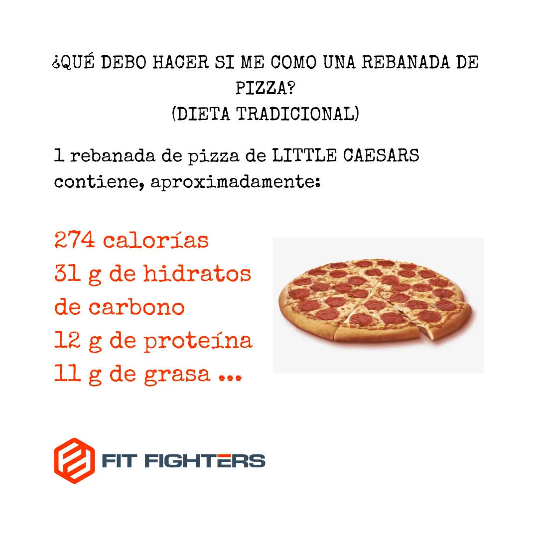 cuanto pesa una porcion de pizza - Cuánto pesa rebanada de pizza