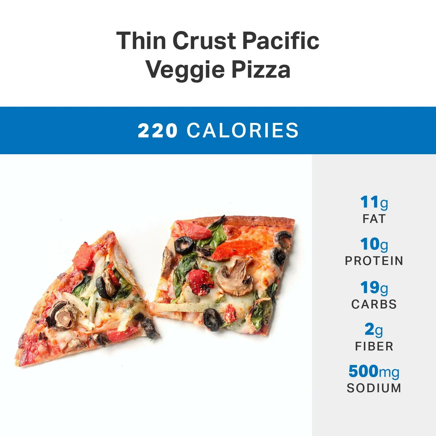 veggie thin crust pizza domino's - Is Domino's thin crust pizza healthy