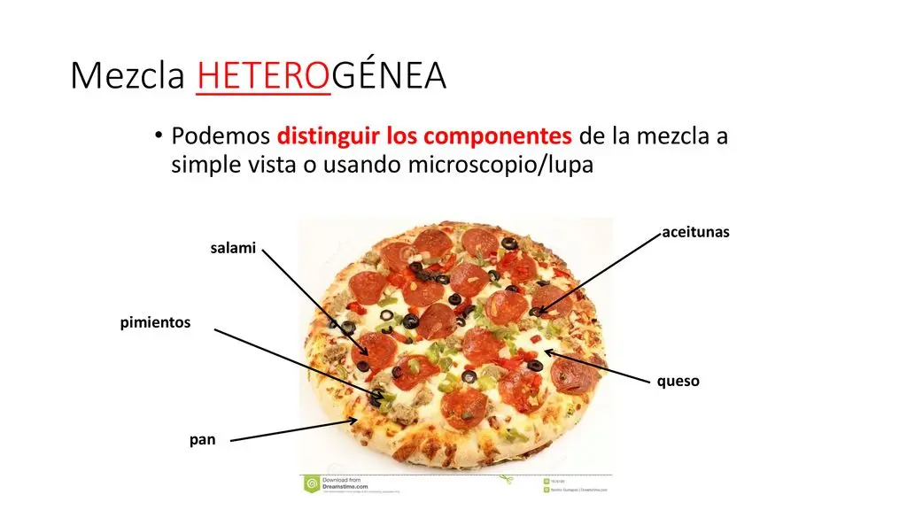 la pizza es homogénea o heterogénea - Qué alimentos son mezclas homogéneas