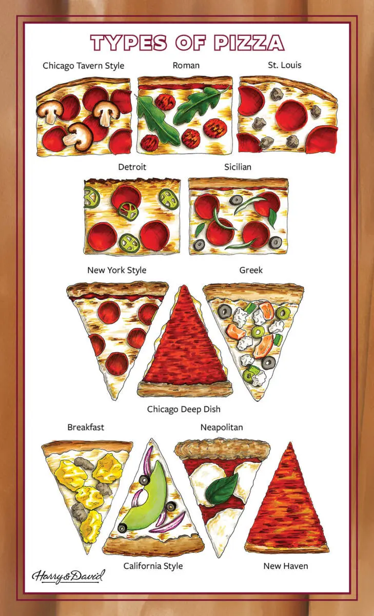 different kinds of pizza - What are the 5 most popular pizza toppings